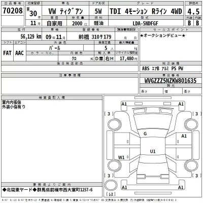 Volkswagen TIGUAN  с аукциона в Японии