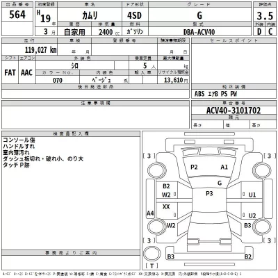 Toyota CAMRY  с аукциона в Японии