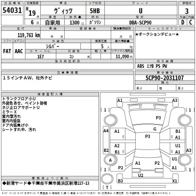 Toyota VITZ  с аукциона в Японии