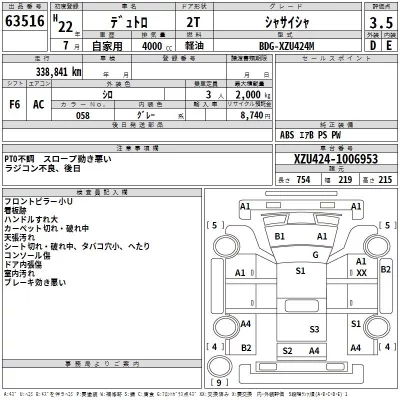 Hino DUTRO  с аукциона в Японии