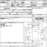 Nissan CIVILIAN лот № 64002 оценка 3.5  с аукциона в Японии 2