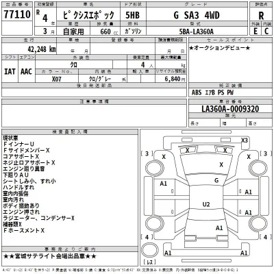 Toyota PIXIS EPOCH  с аукциона в Японии
