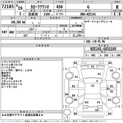 Toyota COROLLA AXIO  с аукциона в Японии