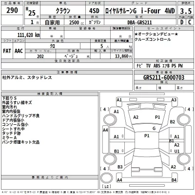 Toyota CROWN  с аукциона в Японии