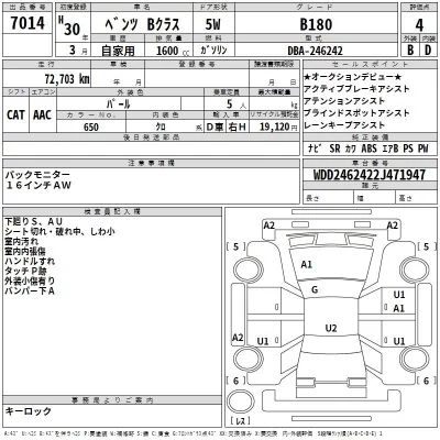 Mercedes-Benz B CLASS  с аукциона в Японии