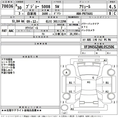 Peugeot 5008  с аукциона в Японии