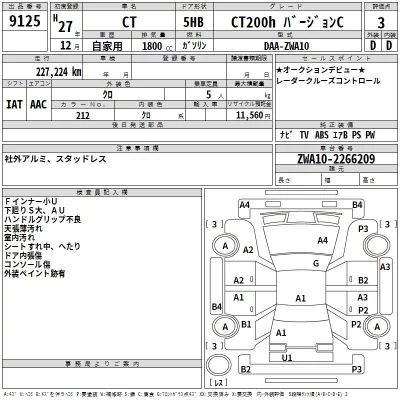 Lexus CT  с аукциона в Японии