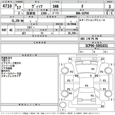 Toyota VITZ  с аукциона в Японии