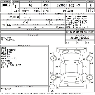 Lexus GS  с аукциона в Японии