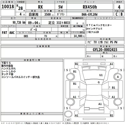 Lexus RX  с аукциона в Японии