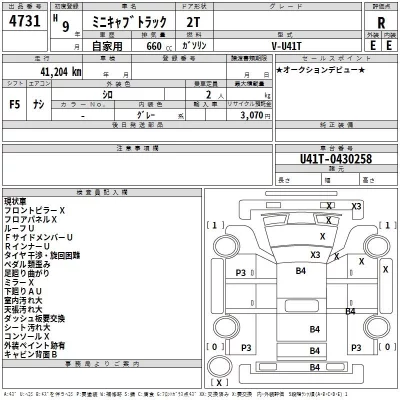Mitsubishi MINICAB TRUCK  с аукциона в Японии