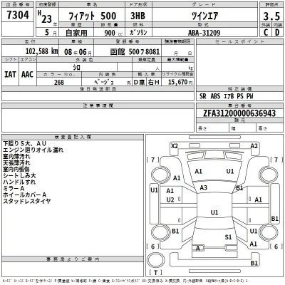 Fiat 500  с аукциона в Японии