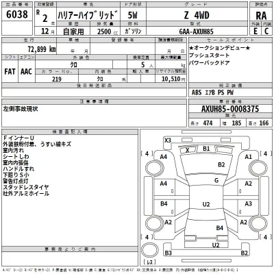 Toyota HARRIER  с аукциона в Японии