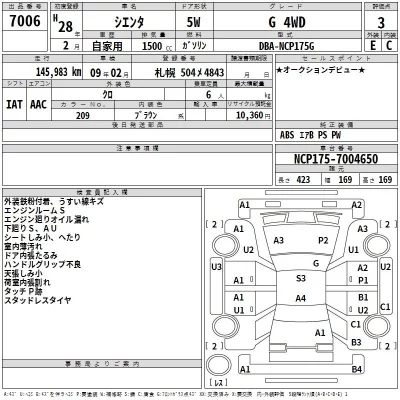 Toyota SIENTA  с аукциона в Японии