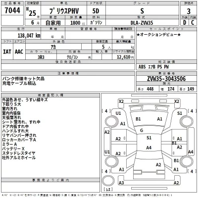 Toyota PRIUS PHV  с аукциона в Японии