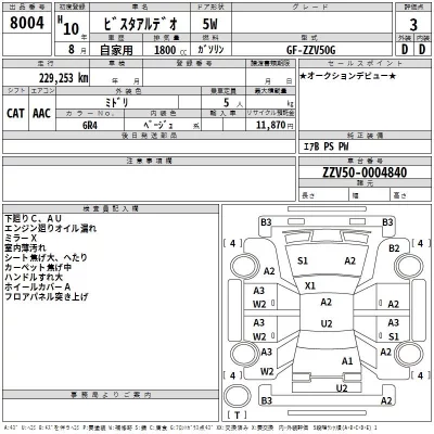 Toyota VISTA ARDEO  с аукциона в Японии