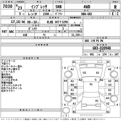 Subaru IMPREZA  с аукциона в Японии
