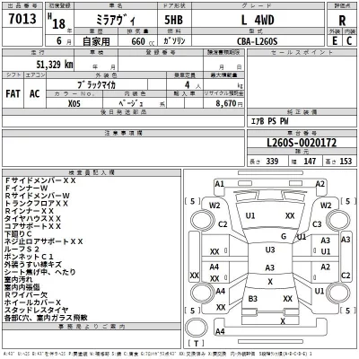 Daihatsu MIRA  с аукциона в Японии