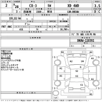 Mazda CX-3 лот № 2 оценка 3.5  с аукциона в Японии 2