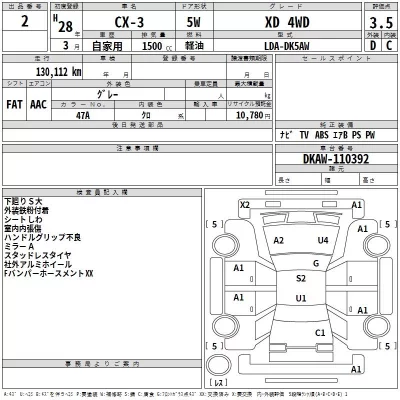 Mazda CX-3  с аукциона в Японии