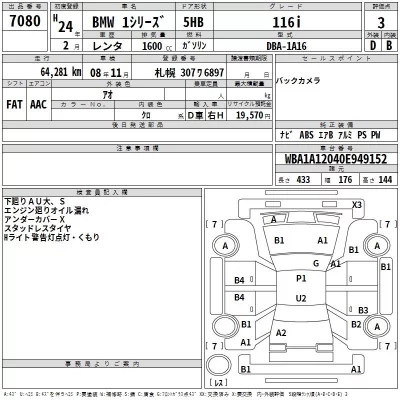 BMW 1-Series  с аукциона в Японии