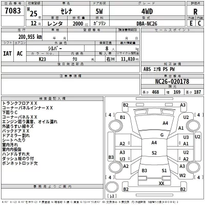 Nissan SERENA  с аукциона в Японии