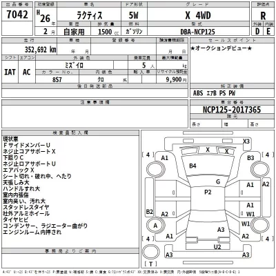 Toyota RACTIS  с аукциона в Японии