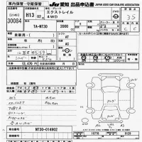 Nissan X-TRAIL лот № 30084 оценка 3.5  с аукциона в Японии 9