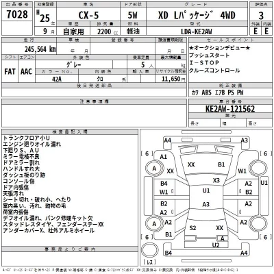 Mazda CX-5  с аукциона в Японии
