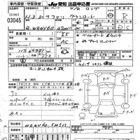 Nissan SAFARI лот № 3045 оценка R  с аукциона в Японии 9