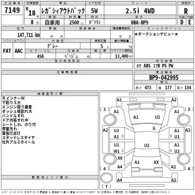 Subaru LEGACY OUTBACK  с аукциона в Японии