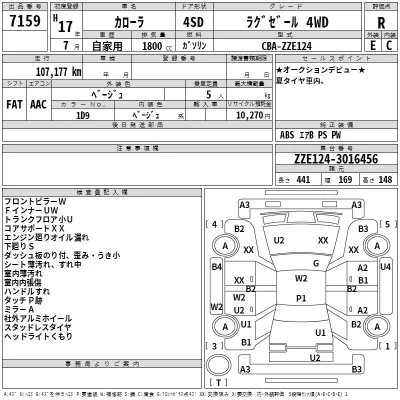 Toyota COROLLA  с аукциона в Японии