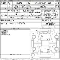 Honda N BOX лот № 3009 оценка 4.5  с аукциона в Японии 2