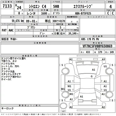 Citroen C4  с аукциона в Японии
