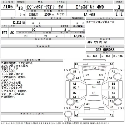 Subaru IMPREZA  с аукциона в Японии