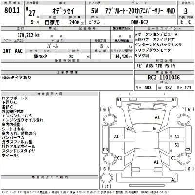Honda ODYSSEY  с аукциона в Японии