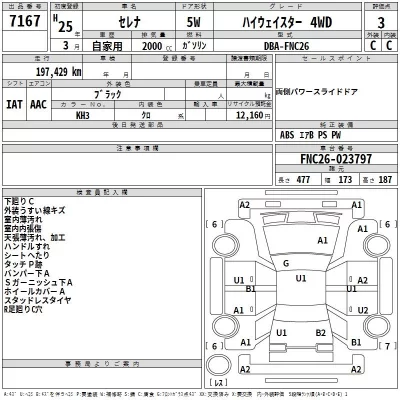 Nissan SERENA  с аукциона в Японии