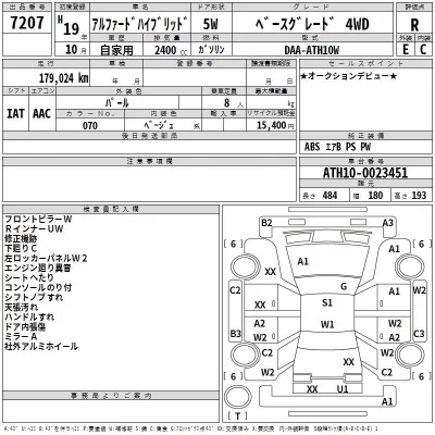 Toyota ALPHARD  с аукциона в Японии