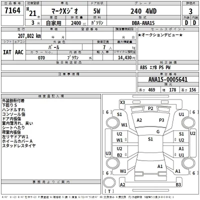Toyota MARK X ZIO  с аукциона в Японии