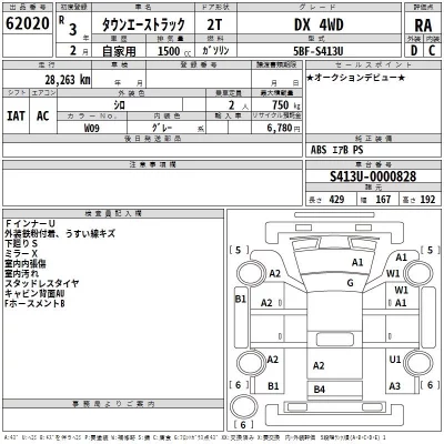 Toyota TOWN ACE TRUCK  с аукциона в Японии