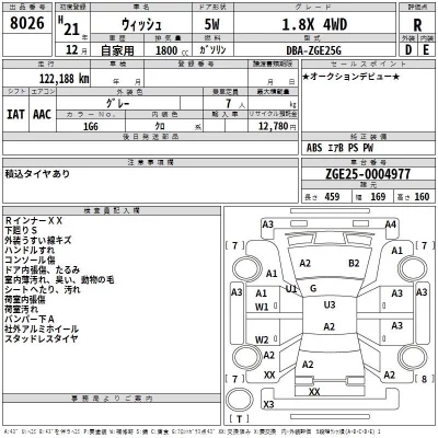 Toyota WISH  с аукциона в Японии