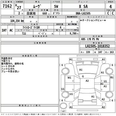 Daihatsu MOVE  с аукциона в Японии