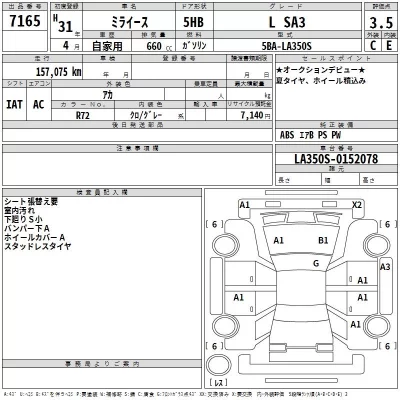 Daihatsu MIRA E S  с аукциона в Японии