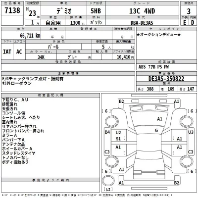 Mazda DEMIO  с аукциона в Японии