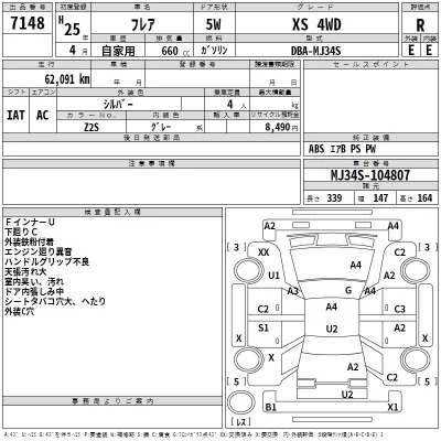 Mazda FLAIR  с аукциона в Японии
