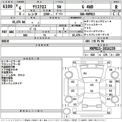 Toyota YARIS CROSS  с аукциона в Японии