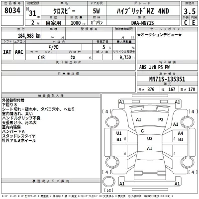 Suzuki XBEE  с аукциона в Японии