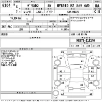 Mitsubishi DELICA D2 лот № 6104 оценка RA  с аукциона в Японии 2