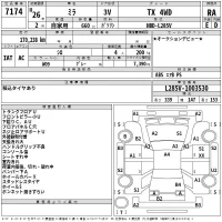 Daihatsu MIRA лот № 7174 оценка RA  с аукциона в Японии 2