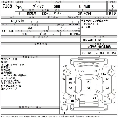 Toyota VITZ  с аукциона в Японии